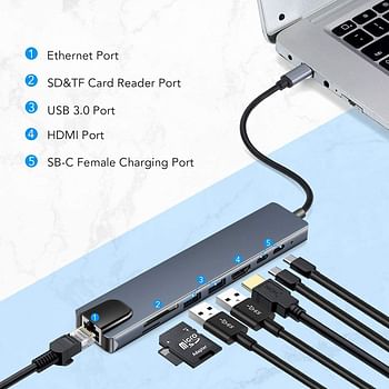 8 in 1 Multifunction Adapter for MacBook & Windows) / USB Docking Station / 4K HDMI, HDTV, SD/TF card, RJ45, USB C (6 Ports)