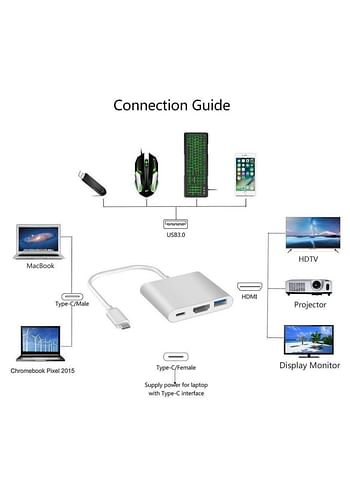 USB Type C 3 in 1 4K HDMI Switch Output USB C Charging Port For MacBook Samsung Huawei Apple Converter