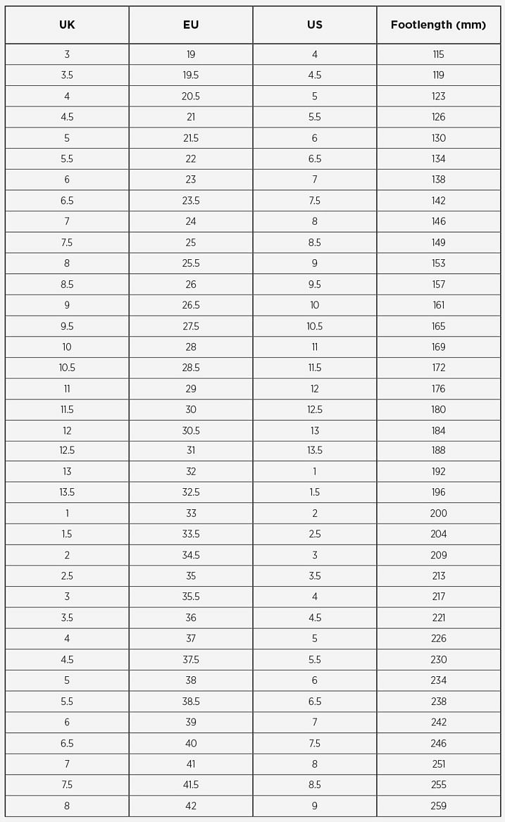 Kids Shoes Size Guide