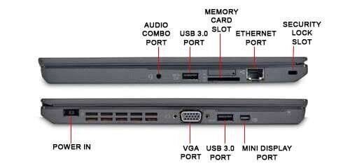 Lenovo Thinkpad x240 - 4th Gen Core i7- 8GB RAM - 256GB SSD - 12.5