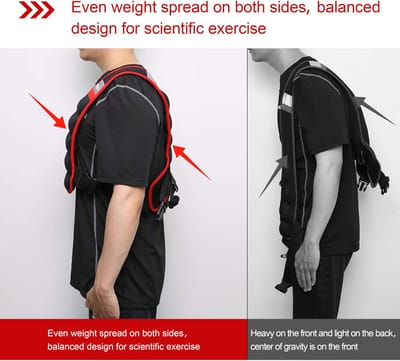 PROIRON Weight Vests-8kg : Buy Online at Best Price in KSA - Souq is now