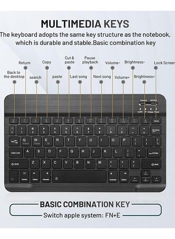 Wireless Keyboard and Mouse Combo Sleek, Portable, and Efficient (Multicolour)