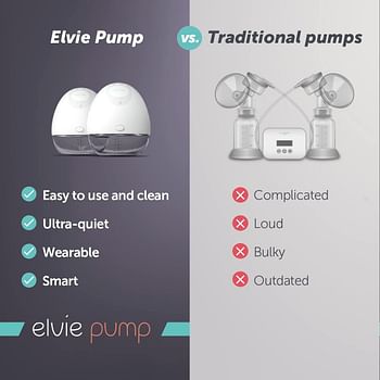 Elvie Single Electric Breast Pump | Wearable Electric Breast Pump (24mm/28mm Shields) | Smallest, Quietest, Smartest Breast Pump Electrical | Hands-Free Portable Breast Pump with App