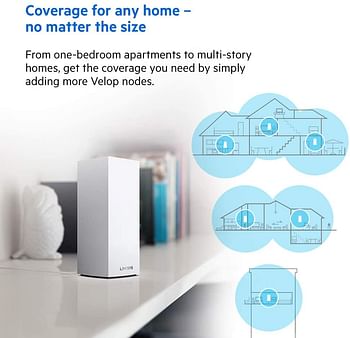 Linksys MX10600 Velop Tri-Band Whole Home Mesh WiFi 6 System (AX5300 Router/Extender for Seamless Coverage of up to 6,000 sq ft / 525 sqm and 4x Faster Speed 50+ devices, 2-Pack, White)