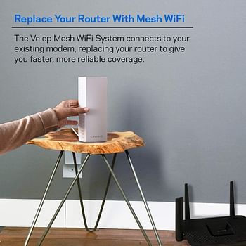 Linksys Whw0303 Velop Whole Home Mesh Wi-Fi System Router, White, Pack Of 3, 3-Pack