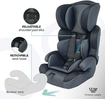Moon Tolo - Baby/Kids Car seat suitable from 9 months to 11 years (Group-1,2,3) Upto 36 Kg-Black