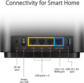 ASUS XT8 WIFI AX6600 Tri Band Mesh WIFI 6 SYSTEM, Whole House Coverage Up to 5500 SQ FT and 6+ Bedrooms, Pack of 2 White, ZenWiFi XT8 2 pack WHITE, ZenWiFi-AX-XT8 / ASUS ZenWiFi AX (XT8), 2 PACK WHITE