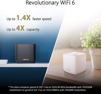 Asus XD4 AX1800 نظام Wifi 6 بشبكة مزدوجة النطاق للمنزل بالكامل - أمان شبكة مجاني مدى الحياة ، تحكم أبوي ، دعم Mu-Mimo ، Qoscoverage تقليدي يصل إلى 185 قدم مربع. للمتر / 2000 قدم مربع قدم. مقابل 1Pk