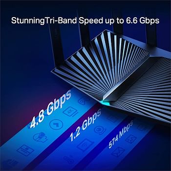 TP-Link AX6600 Tri-Band Gigabit Wi-Fi 6 Router, WiFi Speed up to 4804Mbps/5GHz+1201Mpbs/5GHZ+574Mbps/2.4GHz, 1×2.5 Gbps+4×1 Gbps LAN Ports, Ideal for Gaming Xbox/PS4/Steam&4K/8K, OneMesh(Archer AX90)-Black