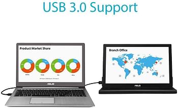 ASUS MB168B Consumer Monitor WLED/TN 15.6 inches, 1366 x 768 pixels USB-powered, Black