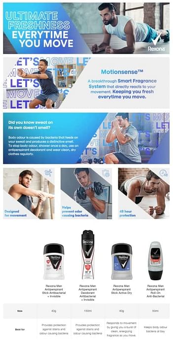 REXONA for Men Antiperspirant Deodorant Spray 48 Hour Sweat and Odor Protection Antibacterial + Invisible, Keeps You Feeling Fresh and Dry, 150ml Multicolor