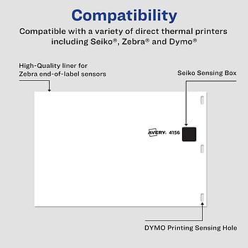 AVERY Thermal Shipping Labels for Dymo and Zebra Printers 220 Labels - Multicolor