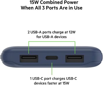 بطارية شحن USB C من بيلكن سعة 10000 ملي أمبير مع منفذ يو اس بي سي ومنفذي يو اس بي A لشحن ما يصل إلى 15 وات للايفون والأندرويد والاير بود والايباد والمزيد من أسود، BPB011btBK، بقوة 10 كيه