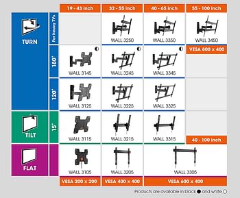 Vogel's WALL 3245 Black, TV wall mount bracket for 32 - 55 Inch TVs, Swivel and tilt 180º, Max 20 kg and up to VESA 400x400