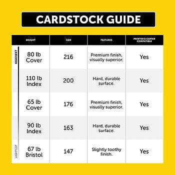 Neenah White Index, Heavyweight Cardstock, 300 Sheets, 110 lb/199 gsm, 94 Brightness, 8.5" x 11" - MORE SHEETS! (91635) - White