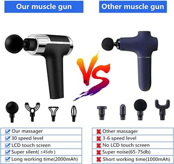 Muscle Massage Percussion Gun Electric Fascial Deep Tissue Massager High Frequency Silent Handheld Portable with 4 Massage Heads 30 Speed Level USB Rechargeable for Muscle Relaxation Pain Relief Black