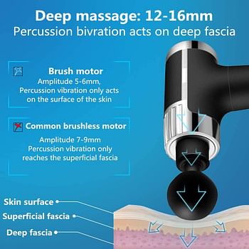 Muscle Massage Percussion Gun Electric Fascial Deep Tissue Massager High Frequency Silent Handheld Portable with 4 Massage Heads 30 Speed Level USB Rechargeable for Muscle Relaxation Pain Relief Black