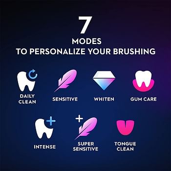 Oral-B iO6 Electric Rechargeable Toothbrush, 1 Pink handle with Revolutionary iO Technology, 5 modes, 1 travel case