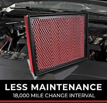 Spectre Essentials Engine Air Filter: Premium, 50-Percent Longer Life: Fits Select 2005-2020 Nissan (Frontier, Nv1500/2500, Titan, Xterra, Armada, Pathfinder), 1993-2004 Jeep Grand Cherokee, Spa-2286