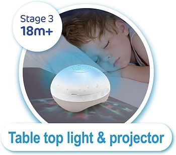 Infantino Baby 3 in 1 projector musical mobile projector|Child Sleeping Aids|Night light with music|Stroller Toys & Accessories| (Ecru)
