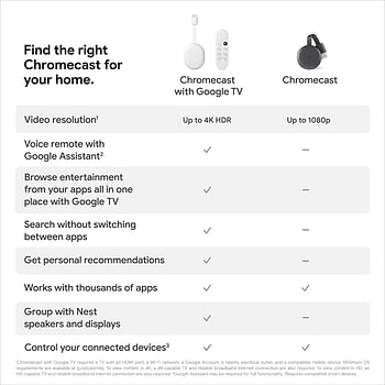 Google GA00439-US Chromecast 3 - Black (Pack of 1) One Size