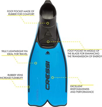 Cressi Rondinella Full Foot Snorkeling/Free Diving Fins (Made in Italy)