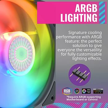 Cooler Master SickleFlow 140 V2 ARGB Square Frame Fan, ARGB 3-Pin Customizable LEDs Air Balance Curve Blade Sealed Bearing 140mm PWM Control for Computer Case & Liquid Radiator Multicolor