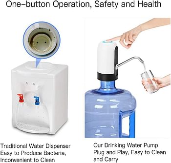 Water Bottle Pump, USB Charging Automatic Drinking Water Pump Portable Electric Water Dispenser Water Bottle Switch for Universal 5 Gallon Bottle White