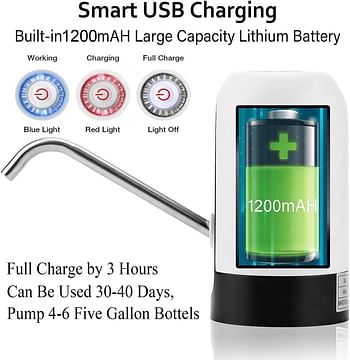 Water Bottle Pump, USB Charging Automatic Drinking Water Pump Portable Electric Water Dispenser Water Bottle Switch for Universal 5 Gallon Bottle White