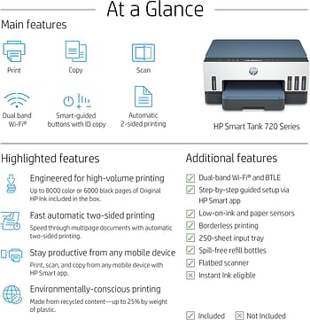 HP Smart Tank 725 All-in-One Printer wireless Print Scan Copy Auto Duplex Printing Print up to 18000 black or 8000 color pages [28B51A] - White/Blue