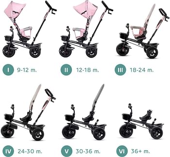 Kinderkraft Tricycle AVEO, Baby Push Trike, Kids First Bike, Pushchair, Foldable, with Sun Canopy, Removable Parent Handle, Footrest, Accessories, Bag, Cup Holder, from 9 Months to 5 Years, Gray , 11073240007