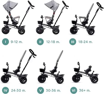 Kinderkraft Tricycle AVEO, Baby Push Trike, Kids First Bike, Pushchair, Foldable, with Sun Canopy, Removable Parent Handle, Footrest, Accessories, Bag, Cup Holder, from 9 Months to 5 Years, Gray , 11073240007