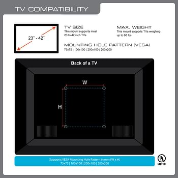 Qualgear Qg-Tm-020-Blk Articulating Tv Wall Mount /23-42, Black /Full Motion - Black (020)/23-42-Inch/black