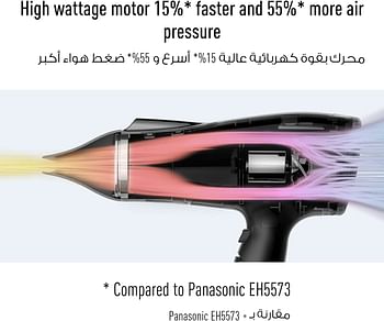 Panasonic Eh-Ne83 2500 Watts Hair Dryer  Ionity Black