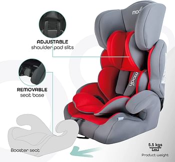 MOON Tolo Car Seat – Baby Travel Gear for Kids (9m to 11yrs) – Forward-Facing Child Booster Seat w/Adjustable Headrest – Group 1-2-3 Comfort Car Accessories – Aqua Blue