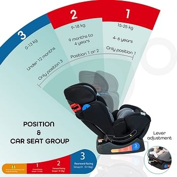 MOON Sumo Car Seat – Birth to 6yrs Baby Travel Gear – Convertible Rear & Forward-Facing Booster Seat – Reclining Car Seat for Group 0-1-2 – Child Comfort Car Accessories – Grey