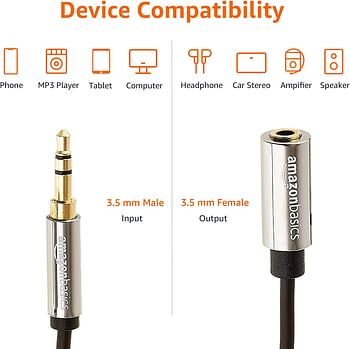 Stereo Audio Extension Cable (3.5mm Male to Female, 3.6m Connector)