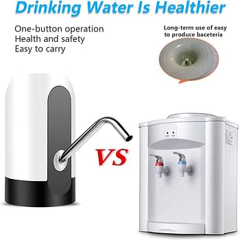 YOMYM Automatic Water Dispenser Refillable Drinking Water Bottle Cordless Electric Drinking Water Pump Fast Pumping Universal Gallon Bottle Water Pump Dispenser Switch (White)