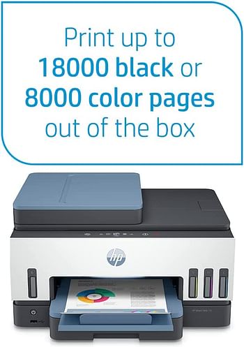 HP Smart Tank 795 All-in-One Printer wireless Print Scan Copy Fax Auto Duplex Printing Auto Document Feeder Print up to 18000 black or 8000 color pages [28B96A] - White/Blue