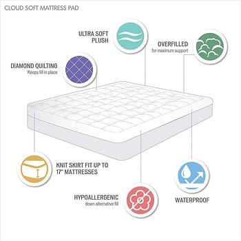 Madison Park Cloud Soft Overfilled Plush Bed Protector Waterproof Mattress Cover Twin White (Mp16-3144) Twin White