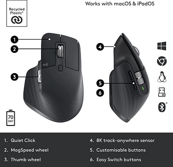 Logitech MX Master 3S - Wireless Performance Mouse with Ultra-fast Scrolling, Ergo, 8K DPI, Track on Glass, Quiet Clicks, USB-C, Bluetooth, Windows, Linux, Chrome - Graphite