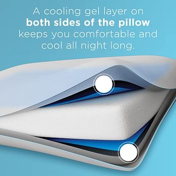 Tempur-Pedic - 15440325P TEMPUR-Cloud Breeze Dual Cooling Pillow, King