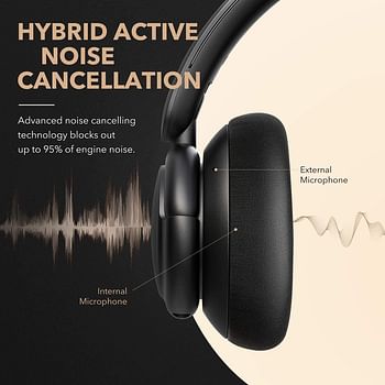 Anker Soundcore Life Q30 Bluetooth Headphones, Hybrid Active Noise Cancelling Wireless Bluetooth Headphones with Multiple Modes, Hi-Res Sound, 40H Playtime, Fast Charge, Soft Earcups, Travel