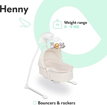 Lionelo Henny White Swinging Chair For weight Range - 0Kg To 9Kg with 3-Level Backrest Adjustment, 5 Swinging Speeds