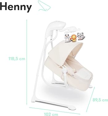 Lionelo Henny White Swinging Chair For weight Range - 0Kg To 9Kg with 3-Level Backrest Adjustment, 5 Swinging Speeds