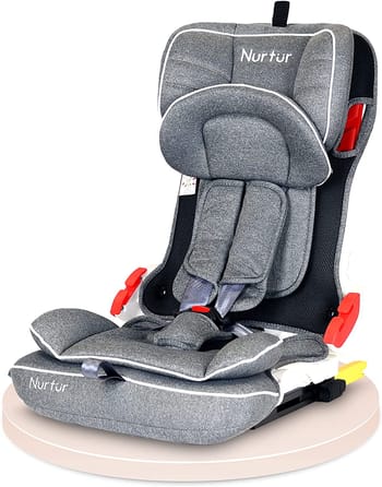 Inoe Baby Seat From Months Inoe Months To Guarantee 12 Years Car Seat
