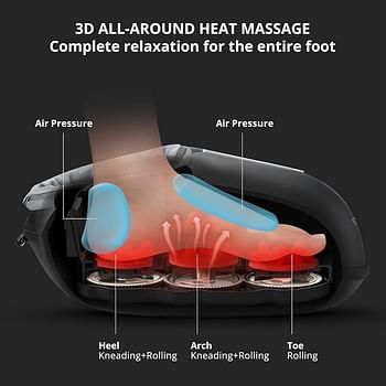 Medcursor Foot Massager Machine with Heat Function Deep Kneading Massager Multi-Level Settings & Adjustable Intensity for Home or Office Use (Black)