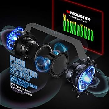 MONSTER Adventurer Force Bluetooth Speaker