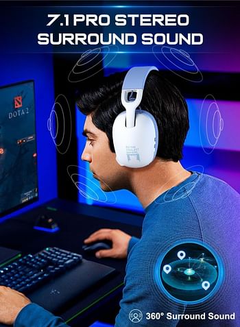 onikuma B2 Wireless Gaming Headset with Mic,Over-Ear Gaming Headphone for PS4, PS5, PC, Switch, Mac,2.4GHz Bluetooth 5.3 Gaming Headphones with Noise Cancelling Mic - White