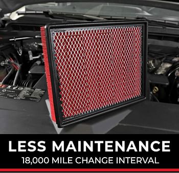 Spectre Essentials Engine Air Filter: Premium Car Air Filter Lasts Up To 6,000 Miles Longer: Fits Select 2003-2015 Toyota Tacoma Tundra 4Runner FJ Cruiser SPA-2281